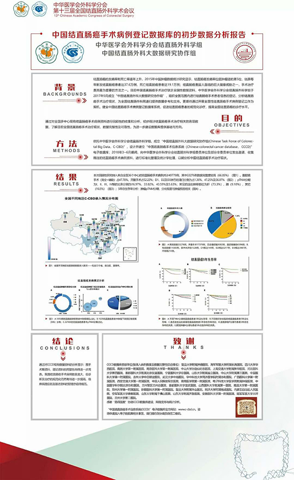 數據庫分析年報.j5pg.jpg